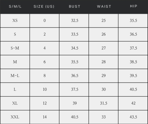 SBC Measurement Chart SBC Measurement Chart
