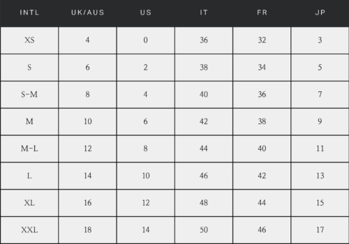 SBC size conversion SBC size conversion